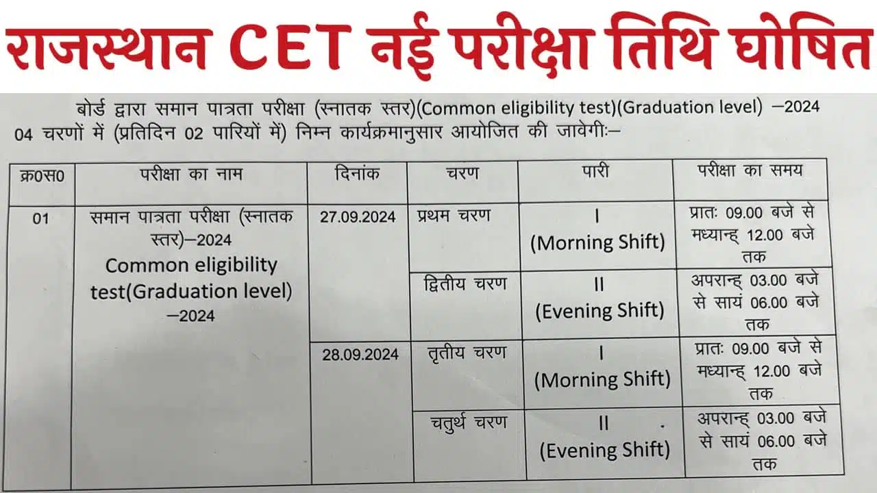 Rajasthan CET Graduation Exam Date 2024
