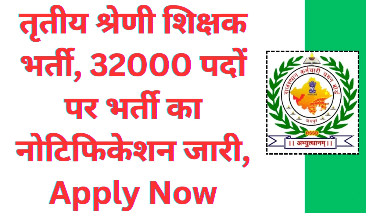 Rajasthan 3rd Grade Teacher Vacancy 2025