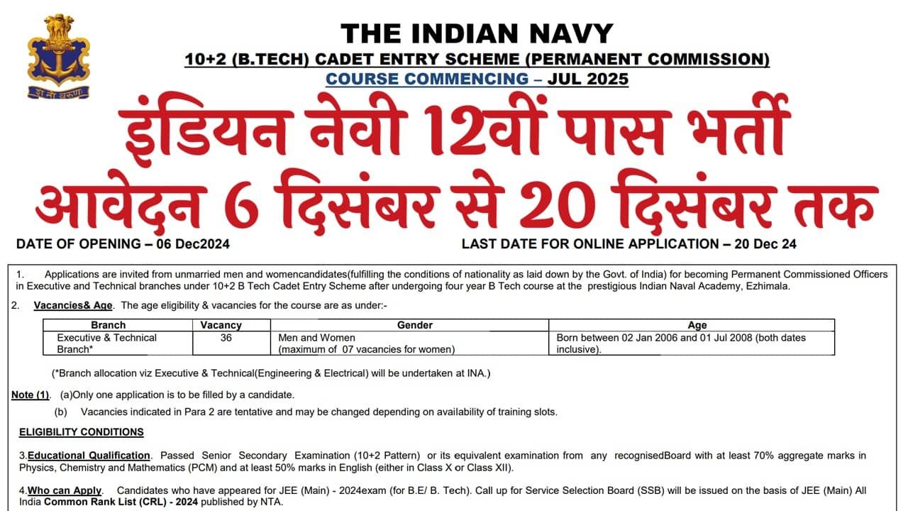 Indian Navy Vacancy 2024