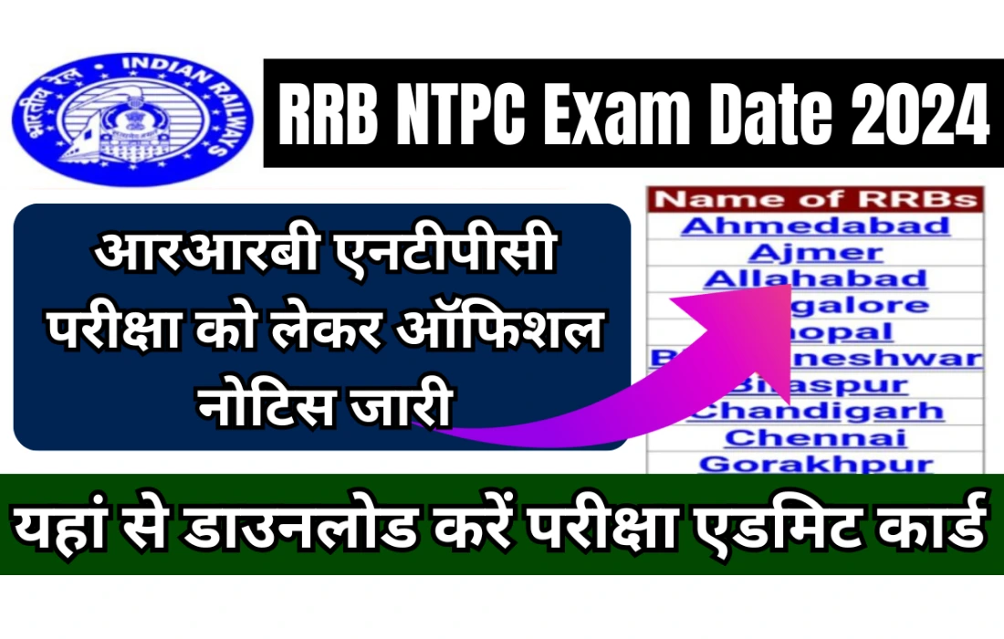 RRB NTPC Exam Date 2024