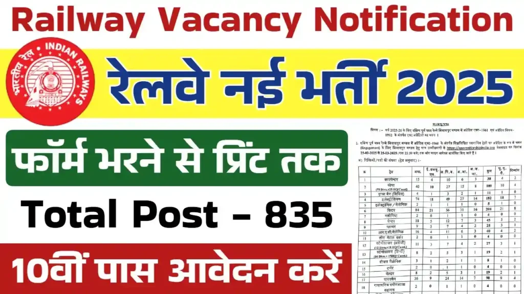 railway recruitment board exam (rrb) alp & technician news