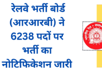 RRB Technician Notification 2025